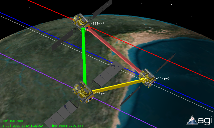 Vision-Based Formation Flying